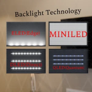 Featured image of article "backlight - technology".