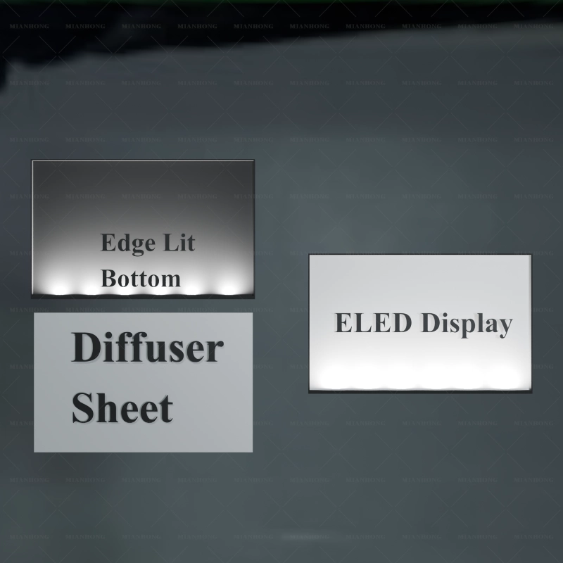 ELED Display Technology theory
